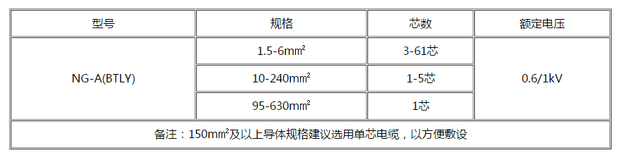 苏州电缆